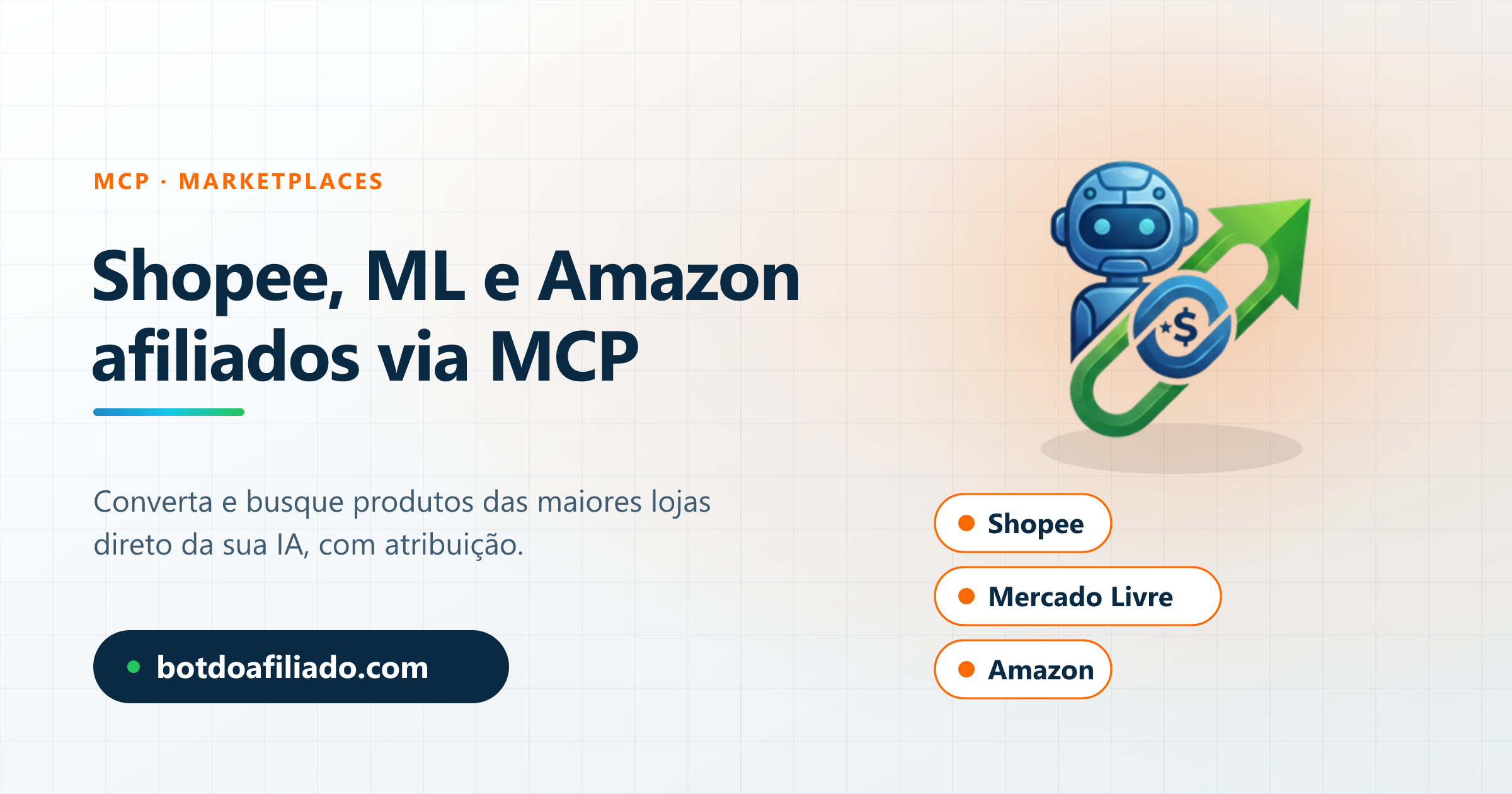 IA buscando e convertendo produtos de afiliado em várias lojas via MCP